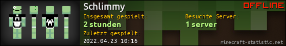 Benutzerleisten 560x90 für Schlimmy