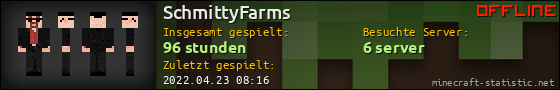 Benutzerleisten 560x90 für SchmittyFarms