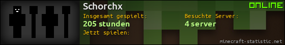 Benutzerleisten 560x90 für Schorchx