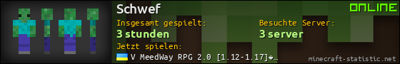 Benutzerleisten 560x90 für Schwef