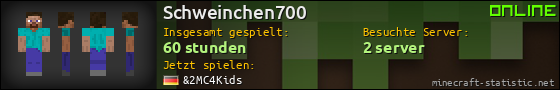 Benutzerleisten 560x90 für Schweinchen700