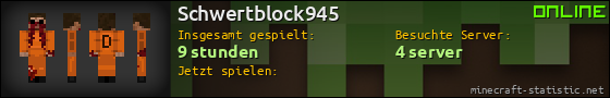 Benutzerleisten 560x90 für Schwertblock945