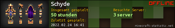Benutzerleisten 560x90 für Schyde