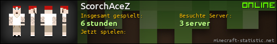 Benutzerleisten 560x90 für ScorchAceZ