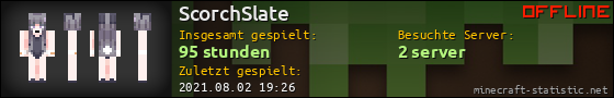 Benutzerleisten 560x90 für ScorchSlate