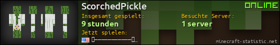 Benutzerleisten 560x90 für ScorchedPickle