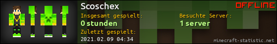 Benutzerleisten 560x90 für Scoschex