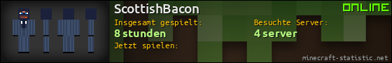 Benutzerleisten 560x90 für ScottishBacon