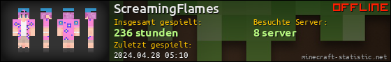 Benutzerleisten 560x90 für ScreamingFlames