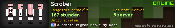 Benutzerleisten 560x90 für Scrober