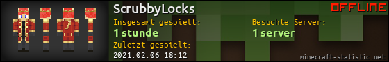 Benutzerleisten 560x90 für ScrubbyLocks