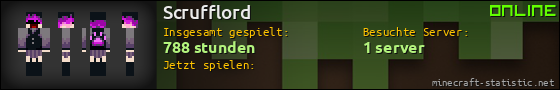 Benutzerleisten 560x90 für Scrufflord