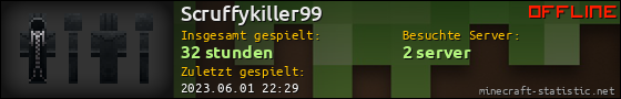 Benutzerleisten 560x90 für Scruffykiller99