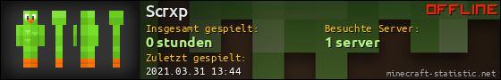 Benutzerleisten 560x90 für Scrxp