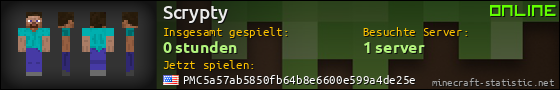 Benutzerleisten 560x90 für Scrypty