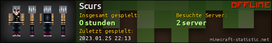 Benutzerleisten 560x90 für Scurs