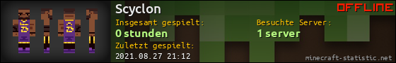 Benutzerleisten 560x90 für Scyclon