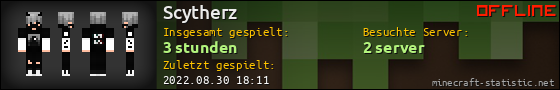 Benutzerleisten 560x90 für Scytherz