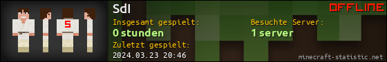 Benutzerleisten 560x90 für SdI