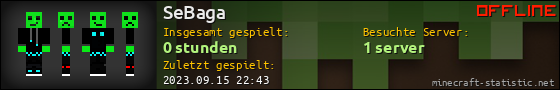 Benutzerleisten 560x90 für SeBaga