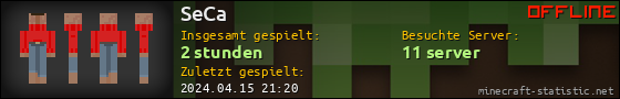 Benutzerleisten 560x90 für SeCa