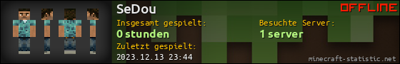 Benutzerleisten 560x90 für SeDou