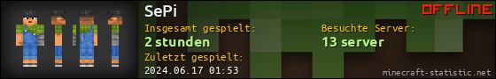 Benutzerleisten 560x90 für SePi