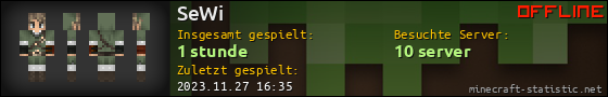 Benutzerleisten 560x90 für SeWi