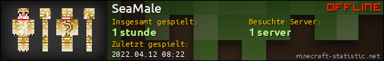 Benutzerleisten 560x90 für SeaMale