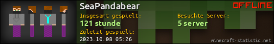 Benutzerleisten 560x90 für SeaPandabear