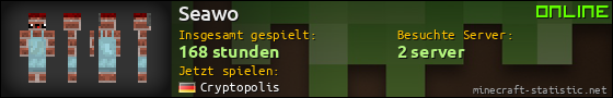 Benutzerleisten 560x90 für Seawo