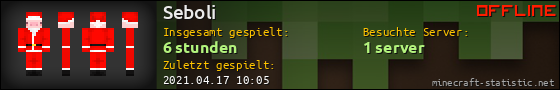 Benutzerleisten 560x90 für Seboli