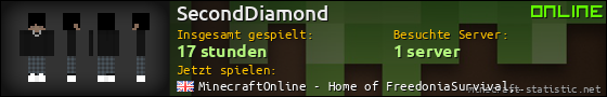 Benutzerleisten 560x90 für SecondDiamond