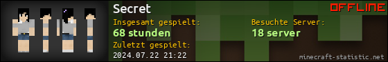 Benutzerleisten 560x90 für Secret