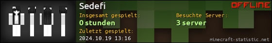 Benutzerleisten 560x90 für Sedefi