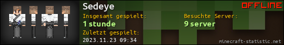 Benutzerleisten 560x90 für Sedeye