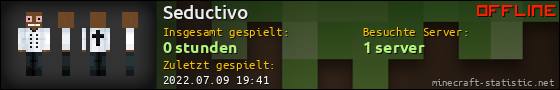 Benutzerleisten 560x90 für Seductivo
