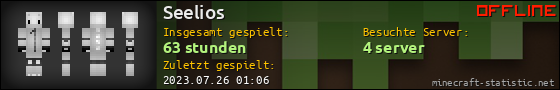 Benutzerleisten 560x90 für Seelios