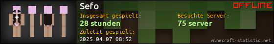 Benutzerleisten 560x90 für Sefo