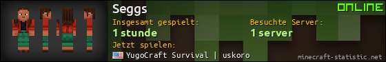 Benutzerleisten 560x90 für Seggs