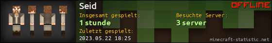 Benutzerleisten 560x90 für Seid