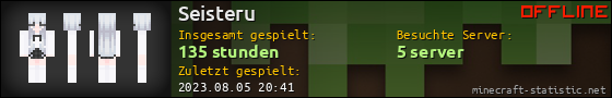 Benutzerleisten 560x90 für Seisteru