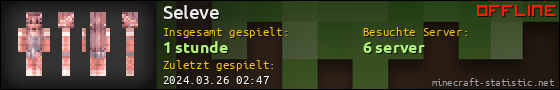 Benutzerleisten 560x90 für Seleve