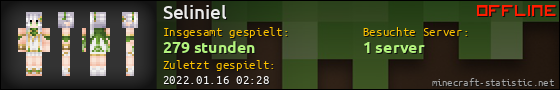 Benutzerleisten 560x90 für Seliniel