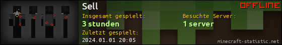 Benutzerleisten 560x90 für Sell