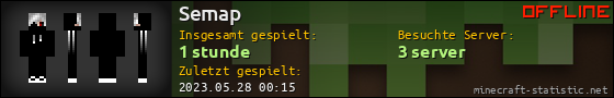 Benutzerleisten 560x90 für Semap