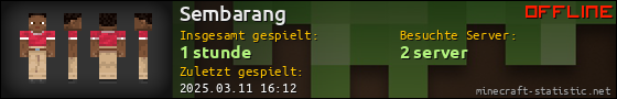 Benutzerleisten 560x90 für Sembarang