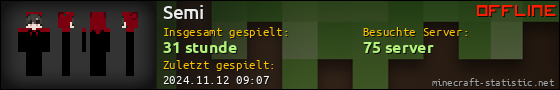 Benutzerleisten 560x90 für Semi