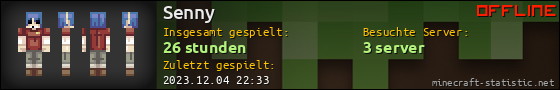 Benutzerleisten 560x90 für Senny