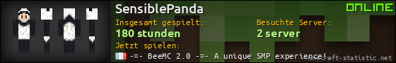 Benutzerleisten 560x90 für SensiblePanda